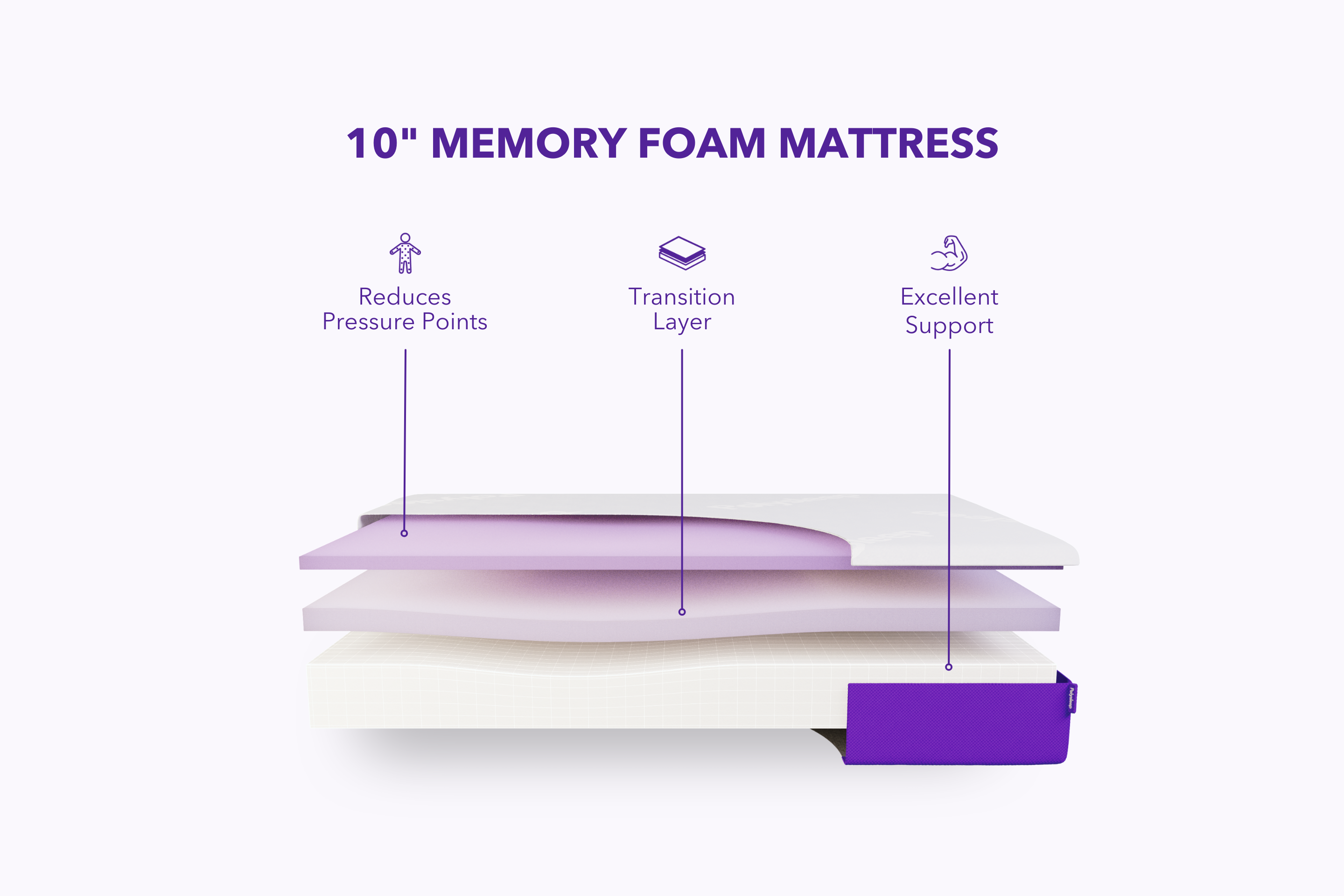 The Origin Mattress