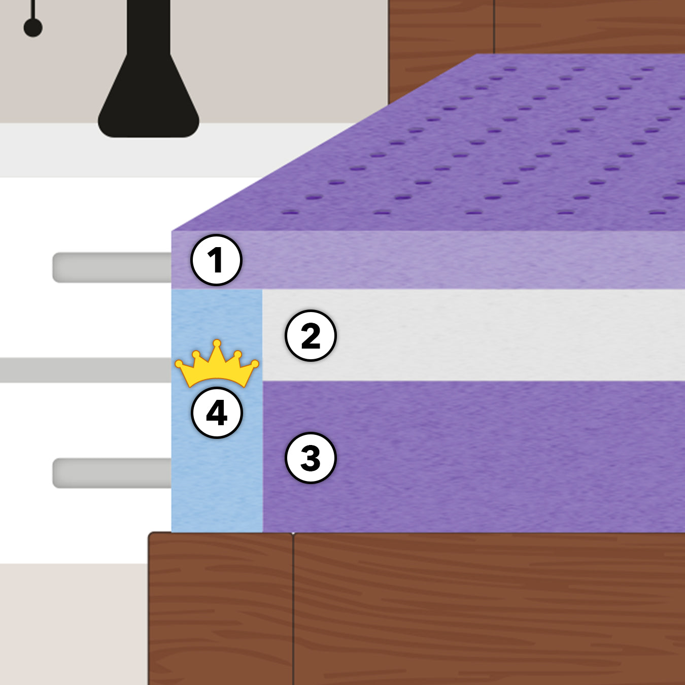 Polysleep Inside Layers