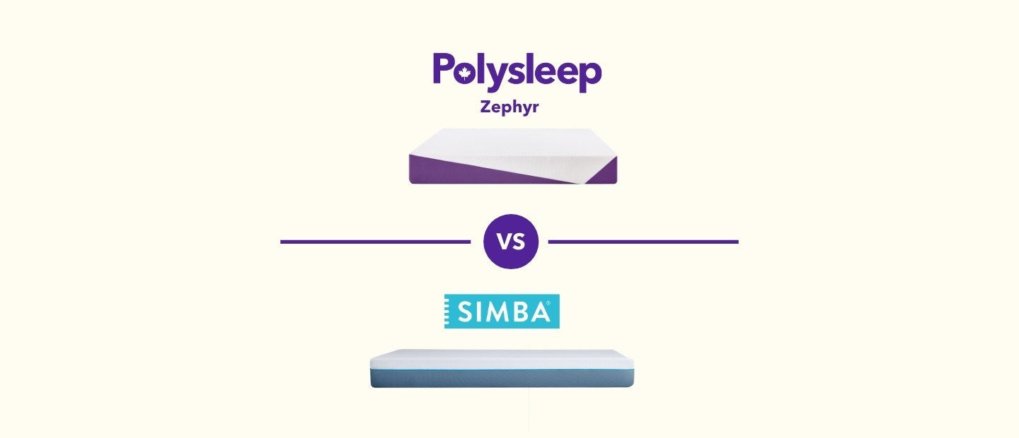 Polysleep Zephyr mattress vs Simba 2500 mattress