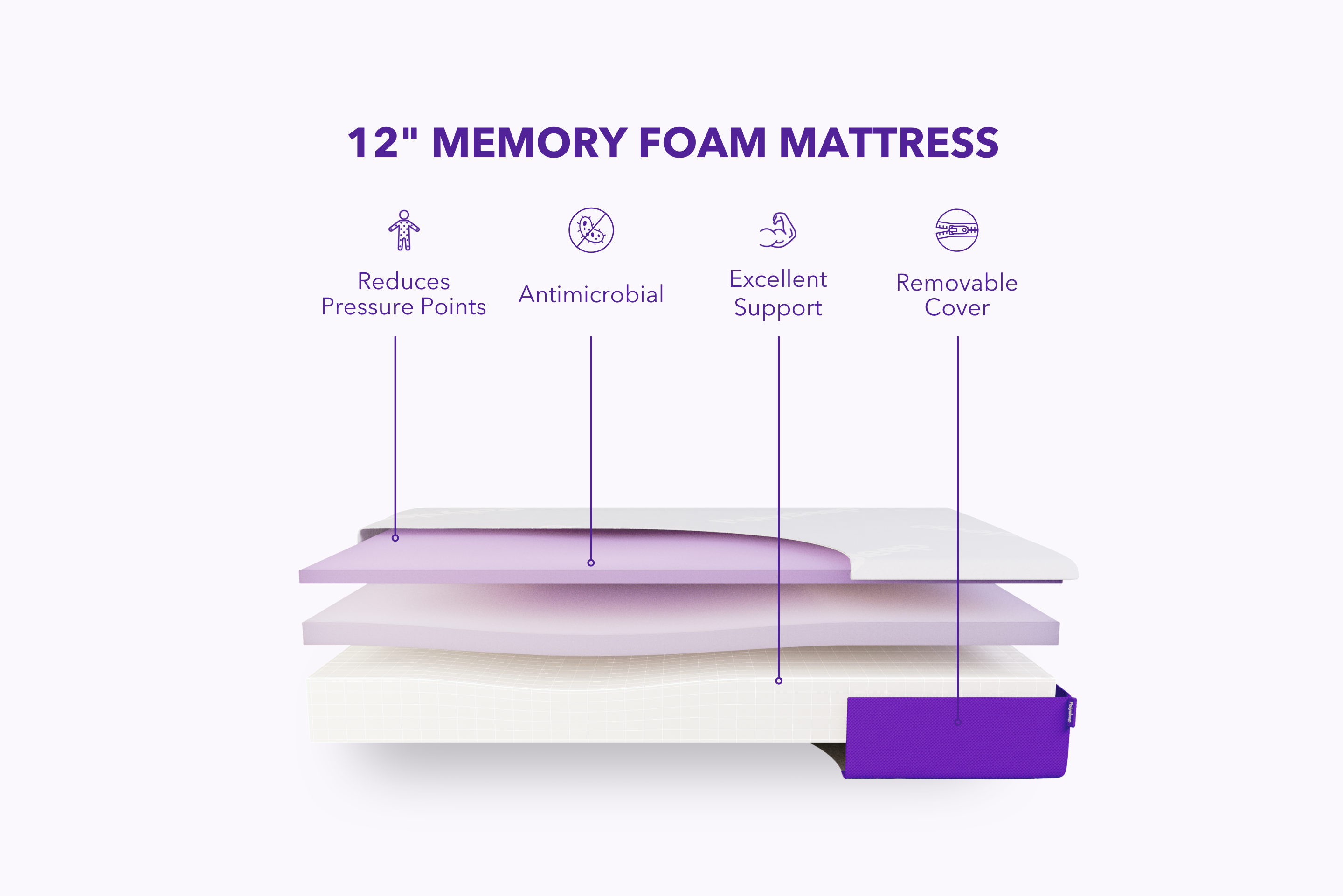 Le Matelas Luna
