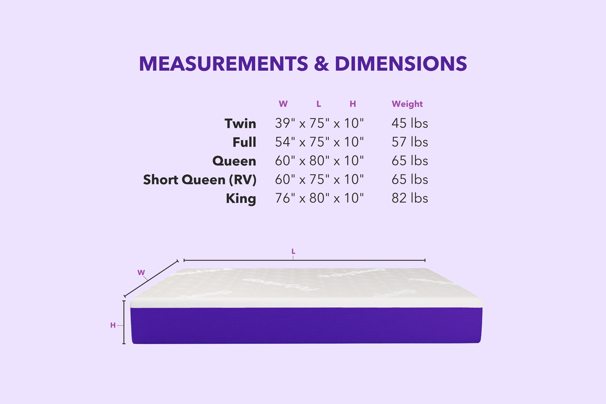 The Origin Mattress