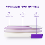 The Origin Mattress