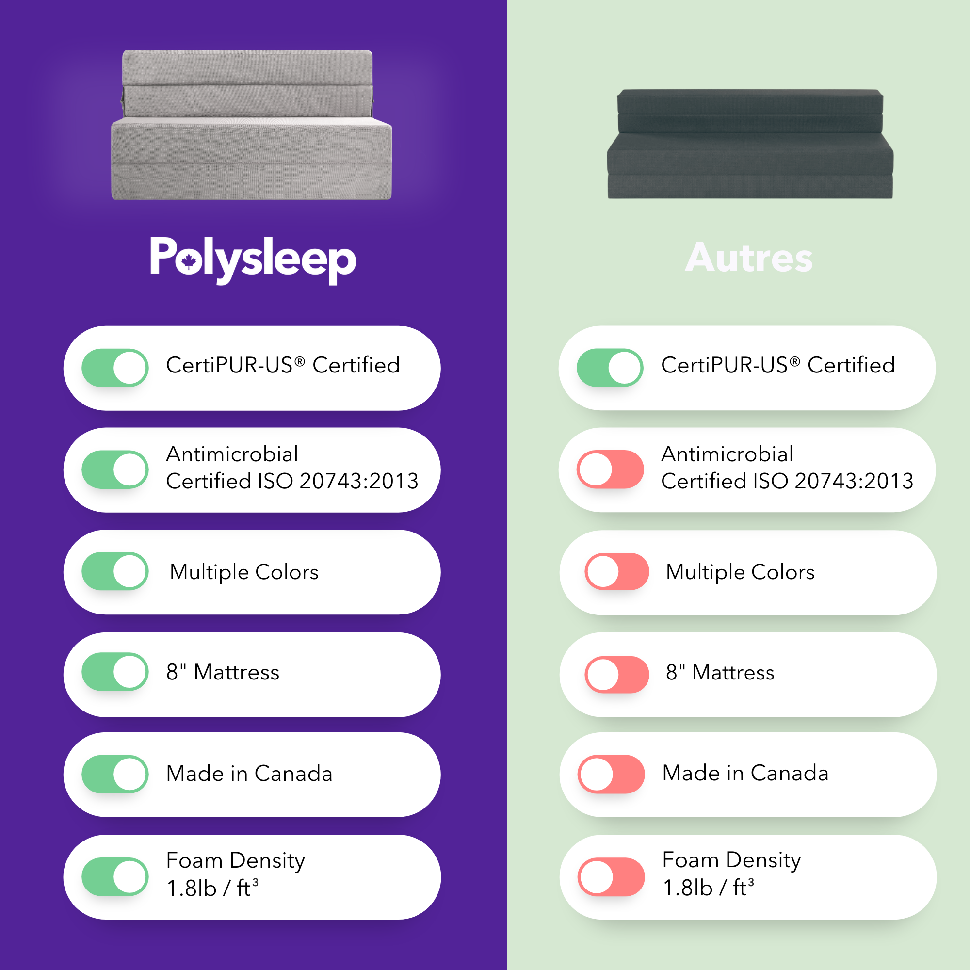 The Polycouch