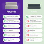 The Polycouch