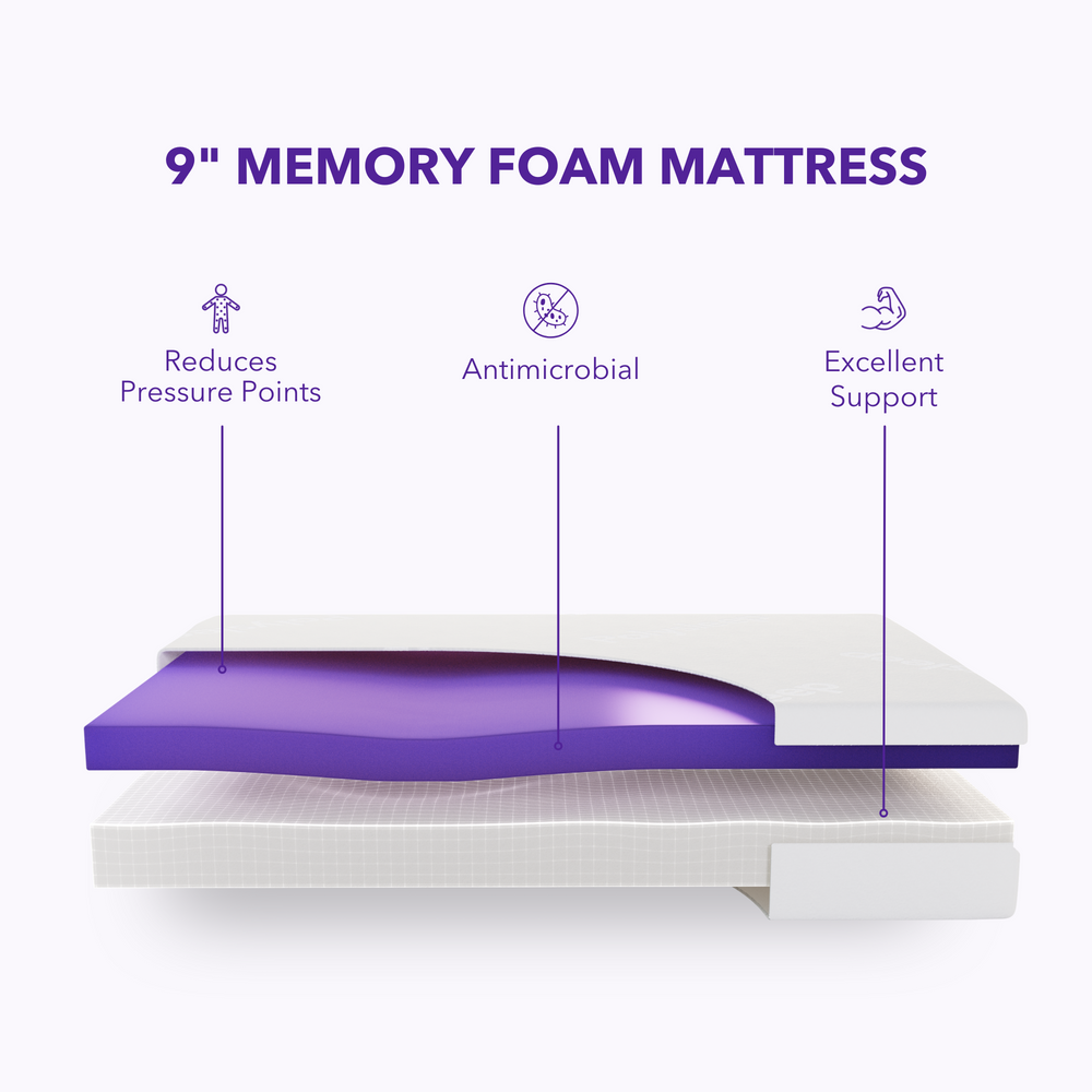 Le Matelas Sierra